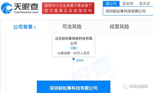 轻松筹在深圳成立子公司，健康咨询服务成为新业务亮点